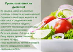 Гипокалорийная диета. Стол №8 — особенности