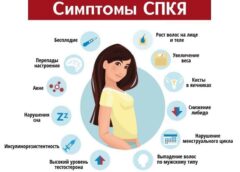 Признаки бесплодия: как определить проблему вовремя?